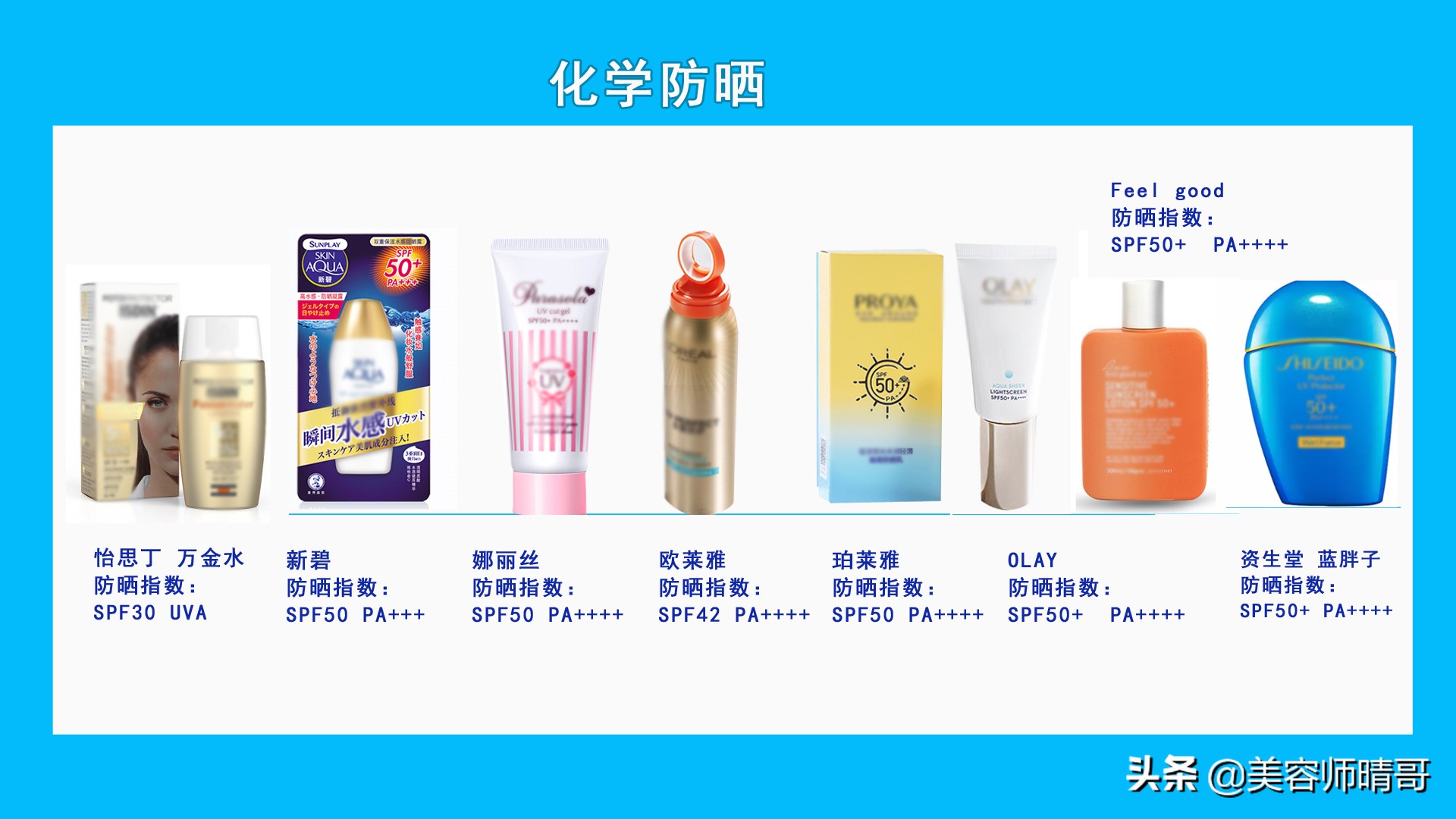 十大公认好用防晒霜最新,十大最好的防晒霜是哪款