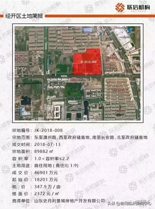 临沂海博长安府小区,临沂海博长安府二期开盘