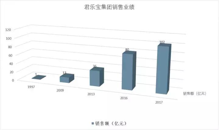 现在可以喝外国的奶粉吗,现在还可以喝外国奶粉吗