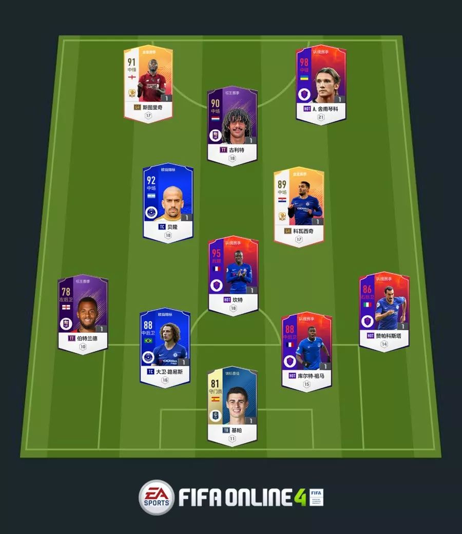 fifaonline4操作技巧,fifaonline4点球教学