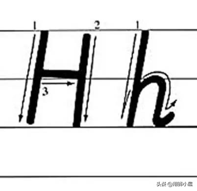 26英文字母书写教学视频,26个英文字母正确书写动画