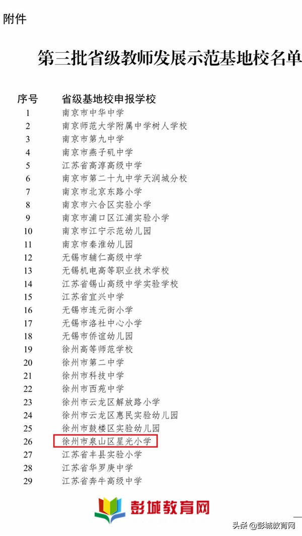 星光小学排名,星光小学颁奖