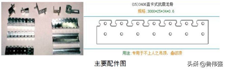 轻钢龙骨石膏板吊顶龙骨安装要点,石膏板轻钢龙骨吊顶安装正确方法