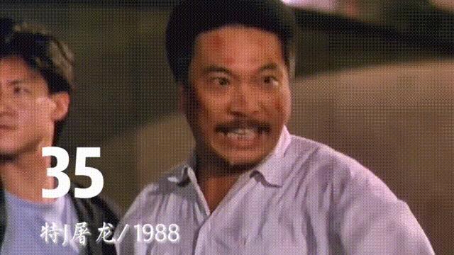 吴孟达总财富多少亿,吴孟达身价多少个亿