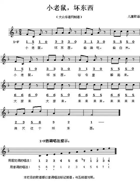 幼儿园常规钢琴简谱,幼儿园里好事多钢琴简谱