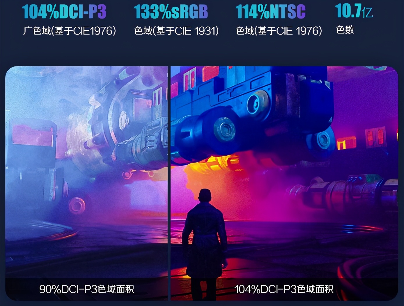 1000以内的显示器测评推荐,小屏显示器推荐2022排行榜