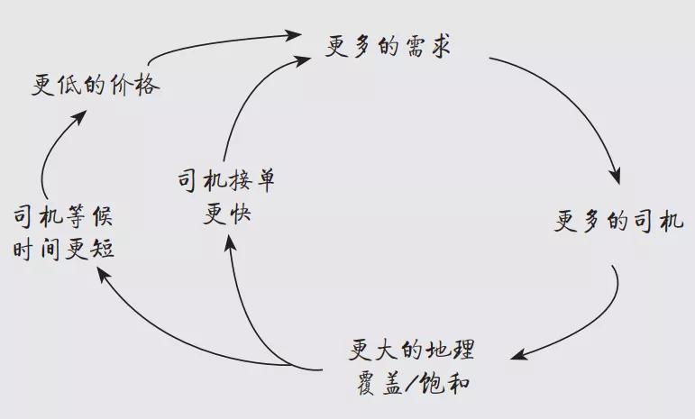 长租公寓风口上的大案 (龙湖长租公寓行业风口)