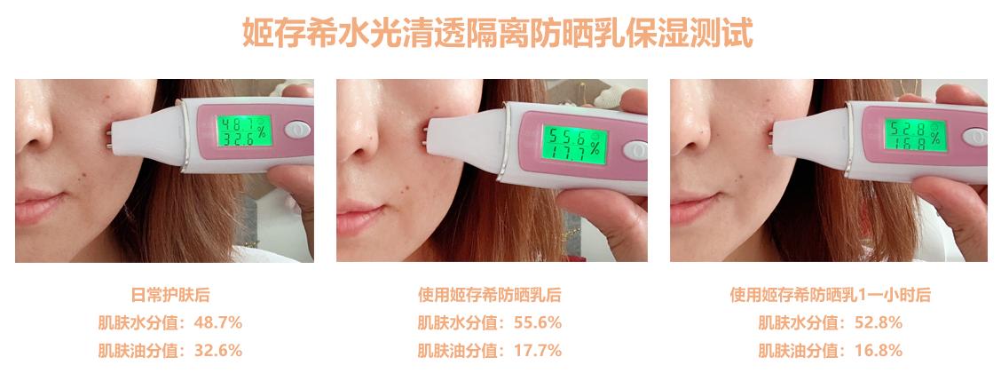 姬存希隔离防晒乳,姬存希水光清透防晒乳出单