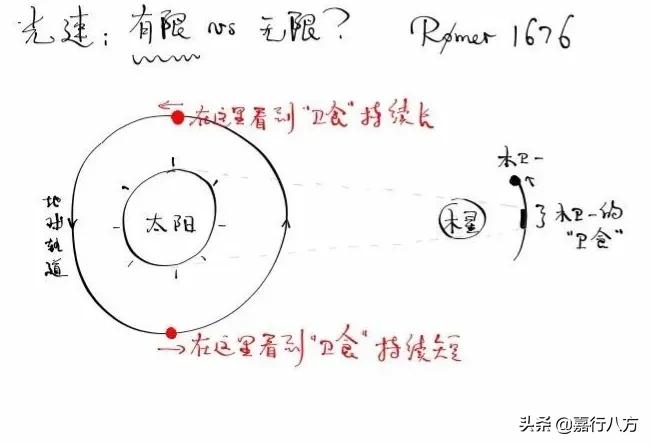 东三省师范排名,东三省师范大学排名