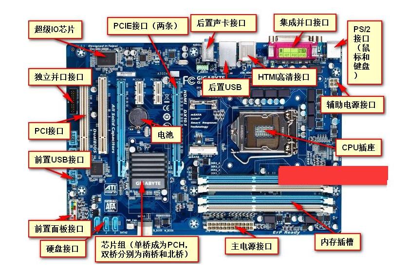 电脑主机一会启动一会熄火,电脑主机启动几秒又停了