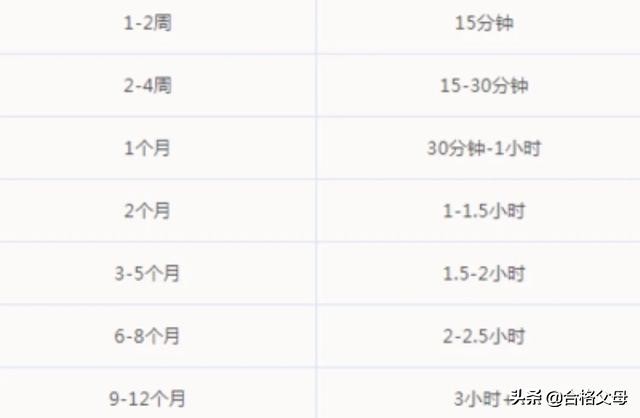 孩子不爱睡觉的原因和解决方法,孩子不爱睡觉如何引导