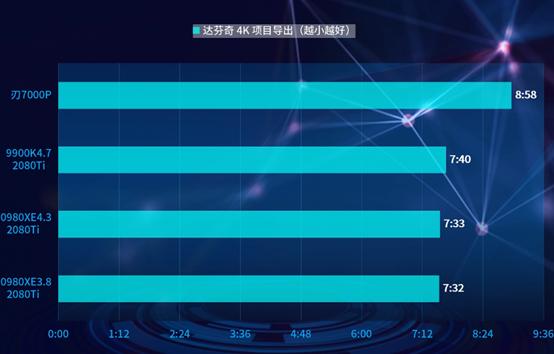 联想刃7000p好还是9000k好,联想的刃7000k怎么样