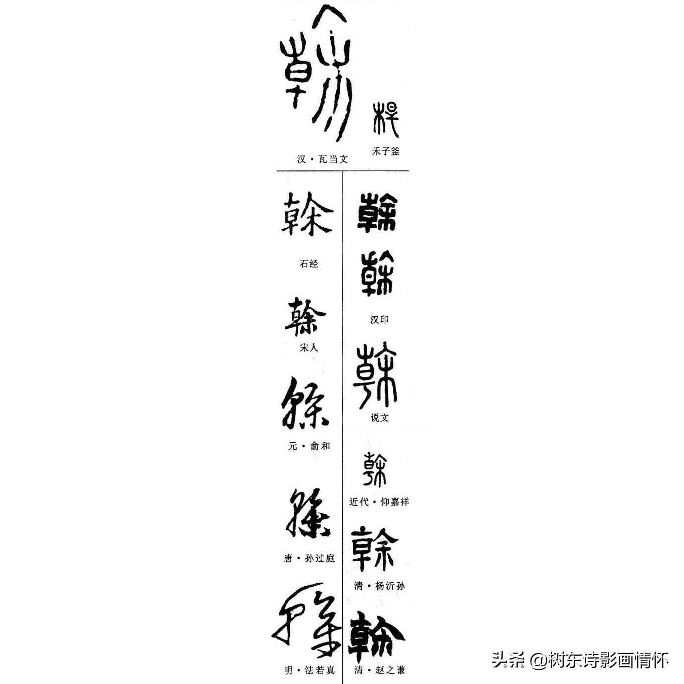 乾字的演变过程图片,乾字解字