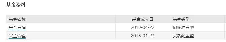 兴全合润混合基金状况,兴全合润是什么板块基金