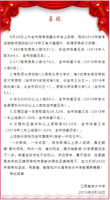 吉安高中高考喜报,吉安瑞华学校高考喜报