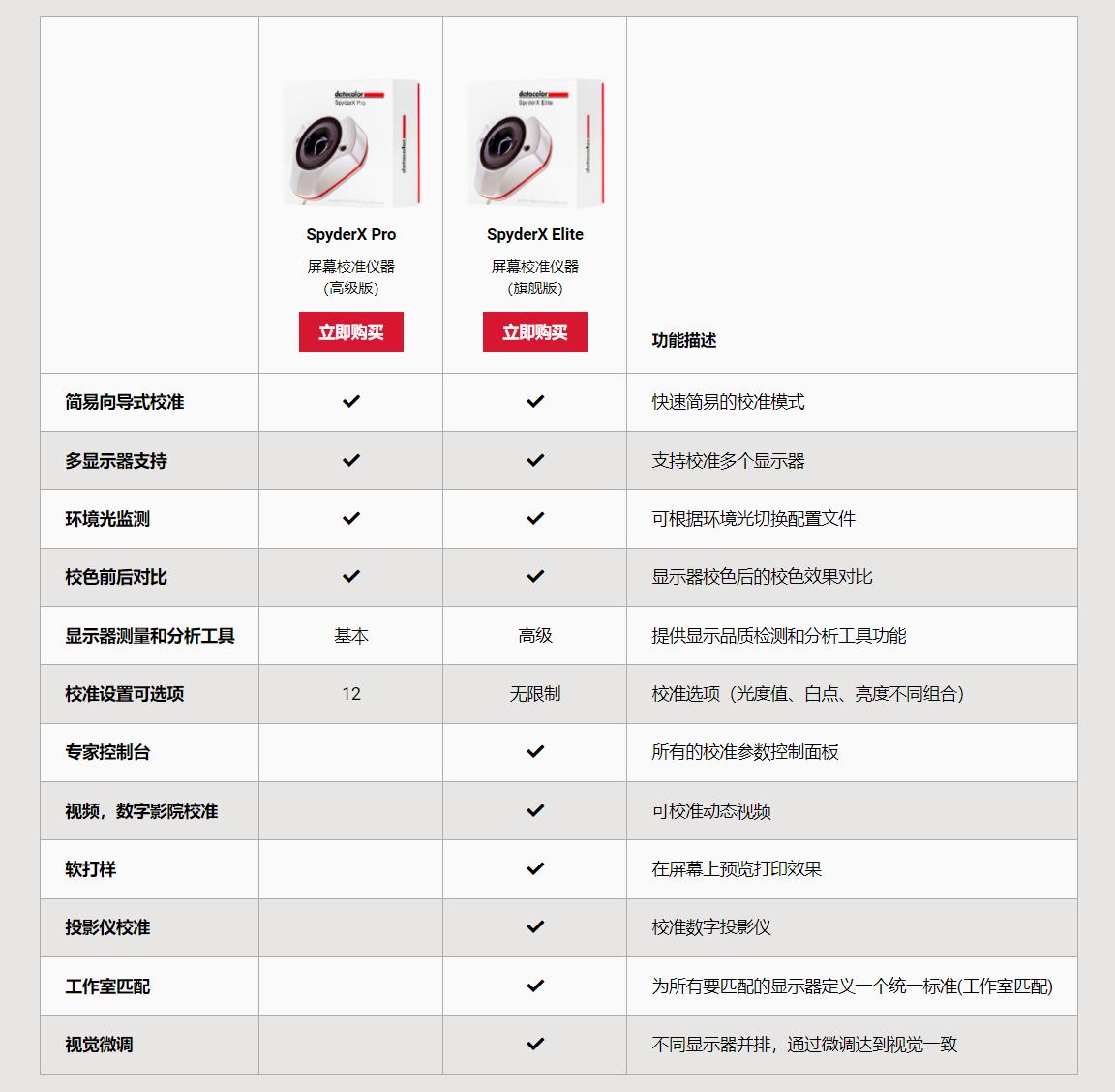 明基2540显示器校色,手把手教你给显示器校色