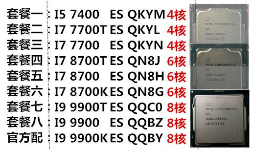 聊聊ES测试版处理器，让人又爱又恨