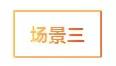 社交电商风口,怎样做社交电商商家