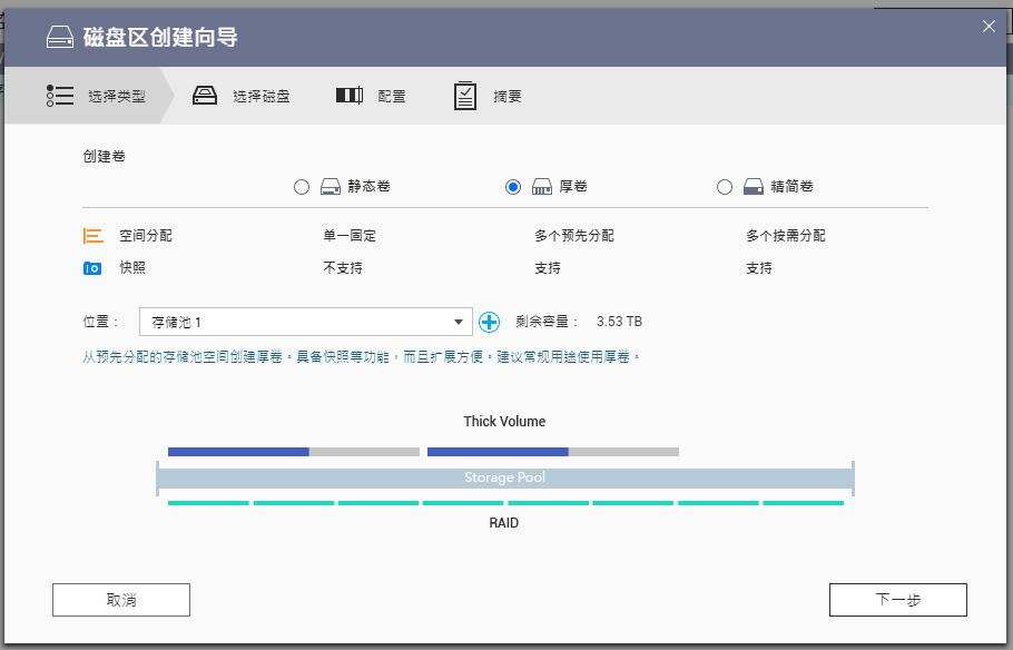 家用nas推荐入门级nas,手把手教您组装一台家用nas