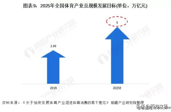 海信线下欧洲杯提前打响,海信欧洲杯