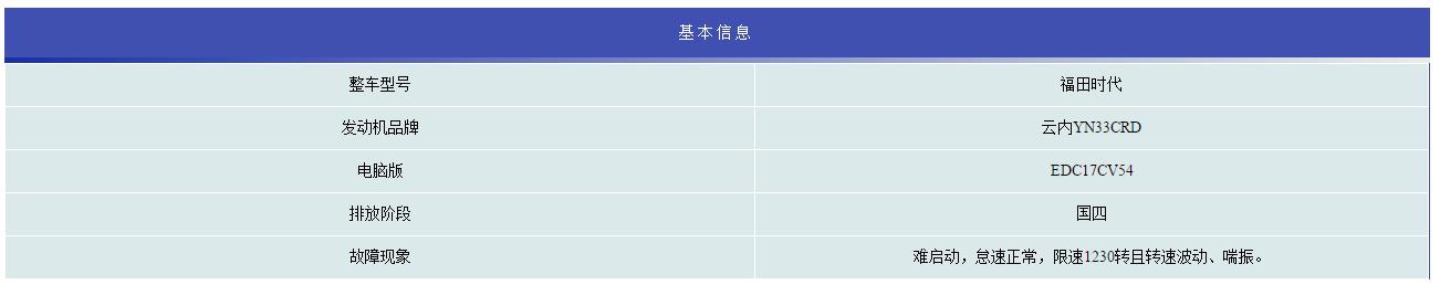 低价原厂配件这颗雷，你踩过么？
