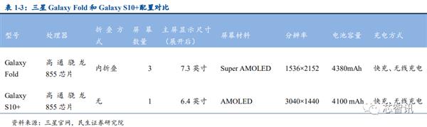 华为折叠屏手机matex还能买吗,华为matex折叠屏最新消息