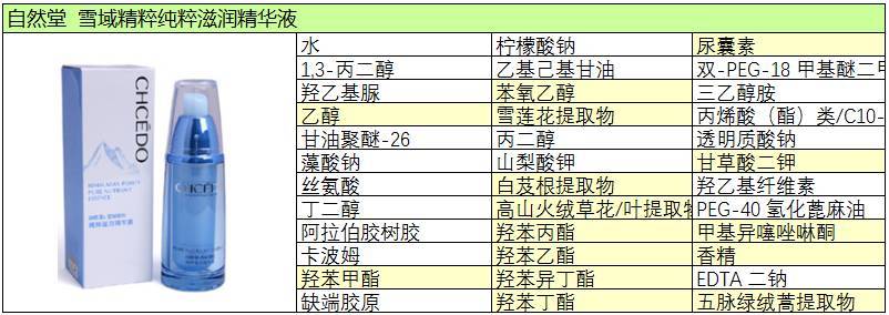 自然堂雪域评测,自然堂评价