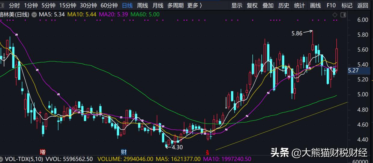 格林美是专门处理报废汽车的吗,格林美报废汽车拆车件