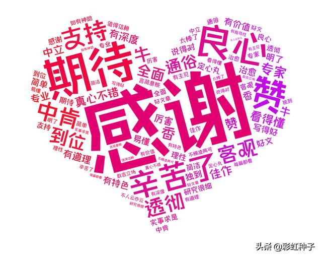 NO.630｜汇添富胡昕炜、郑慧莲-汇添富价值领先，值不值得买？