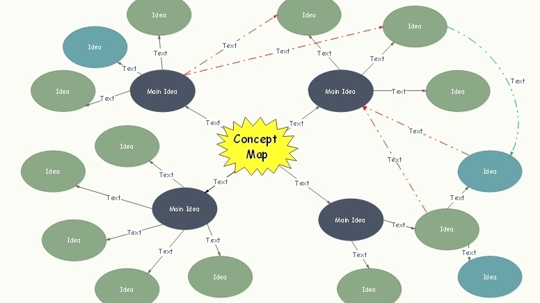 掌握高效力人生《搞定》