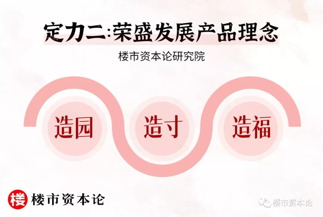荣盛发展未来5年估值,从房地产发展趋势来看未来楼市