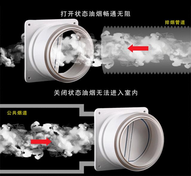 集成灶侧吸和顶吸,集成灶和顶侧双吸油烟机哪个好