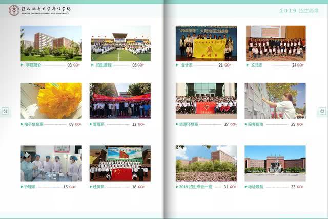 河北地质大学华信学院——2019年招生简章