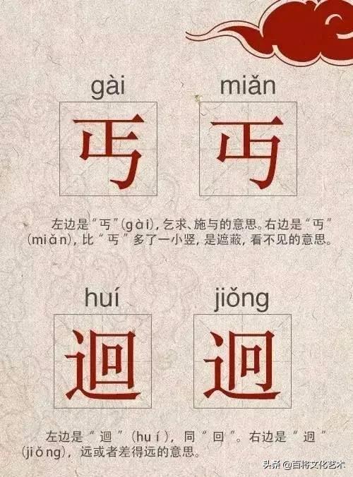 「秘书长读书」双胞胎汉字