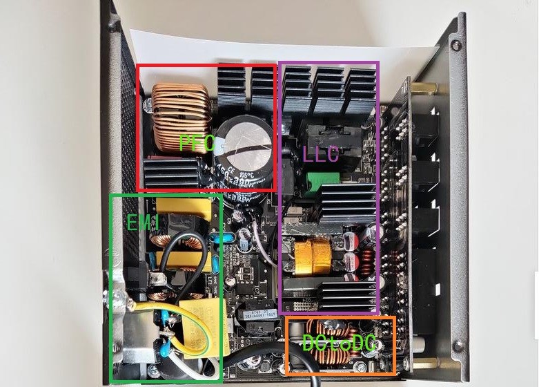 应该怎么选择电脑电源,电脑常识大全及名称