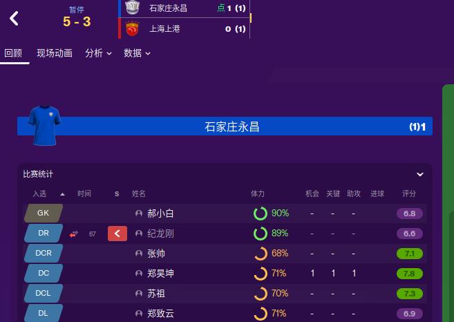 fm2020中超转会攻略,fm2020中超开局必签妖人