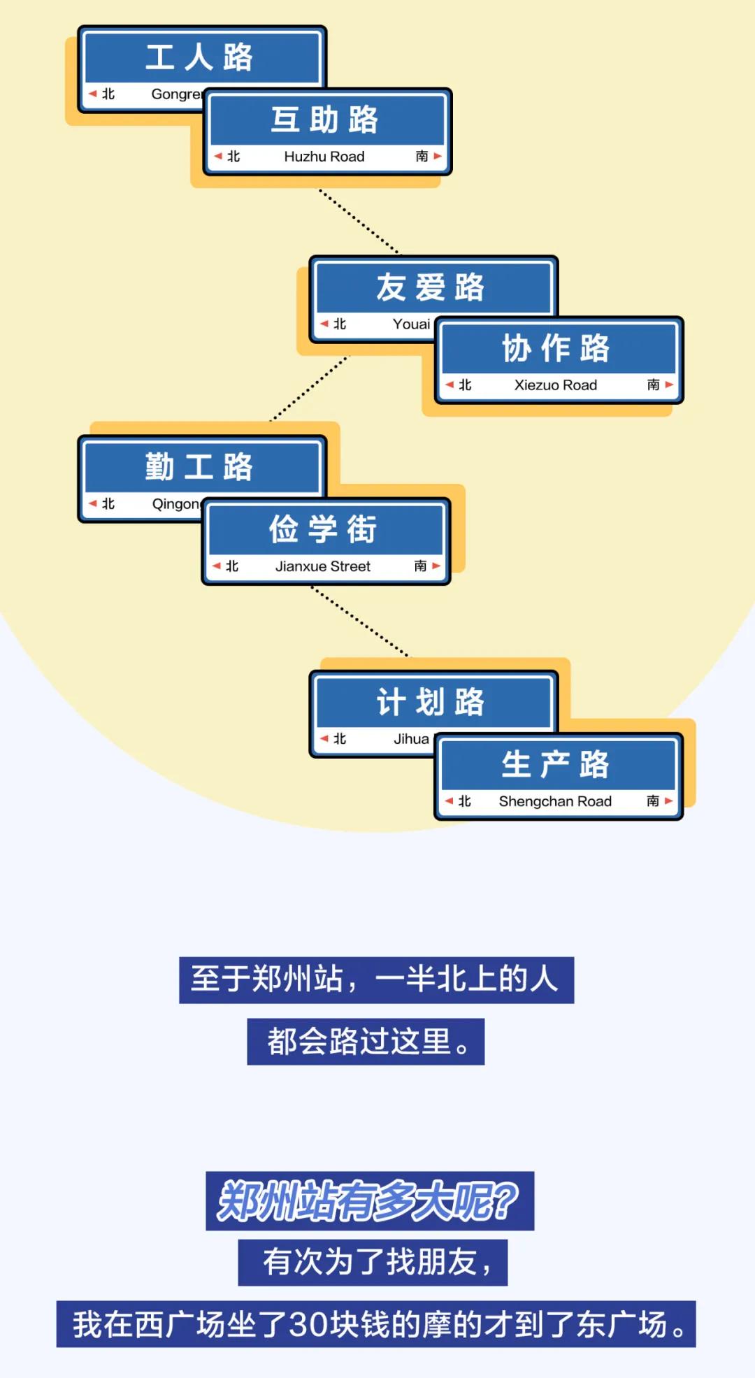 郑州是一个怎样的城市,郑州是一座怎样的城市