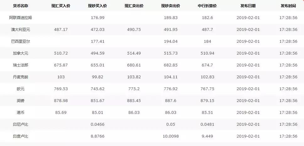 外贸常用十大网站,外贸查询网站