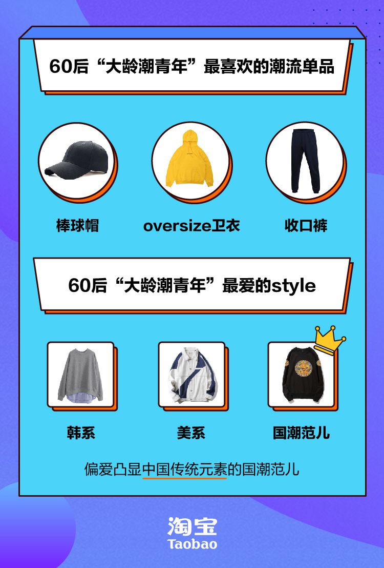 当代年轻人喜欢的高端潮牌,年轻人为什么越来越喜欢潮牌