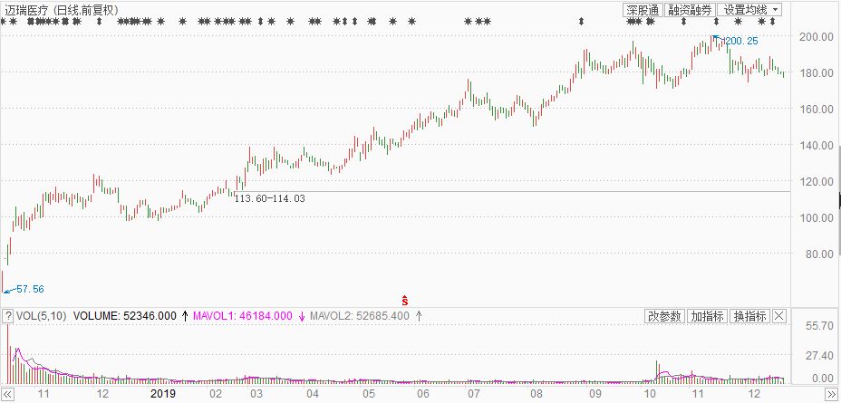 金眼银牙铜骨意思,金眼银牙铜骨