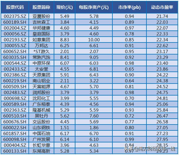 大反转股票最新行情,大反转的股票行情