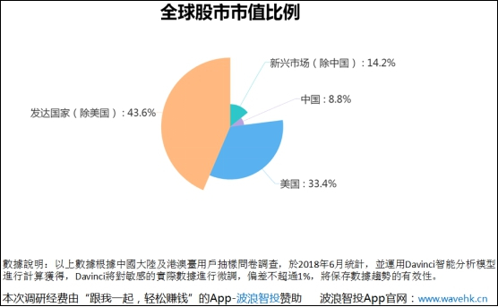 新手炒股从零开始学习股票知识,怎么学习炒股能快速入门