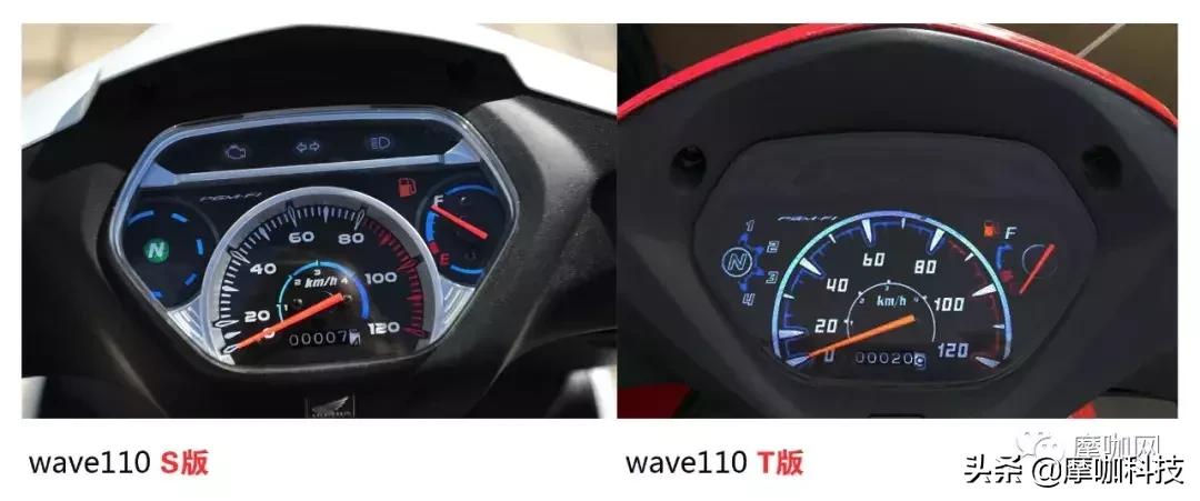 威武不同面，居家又时尚！这款“本田神车”一直随时代在进化