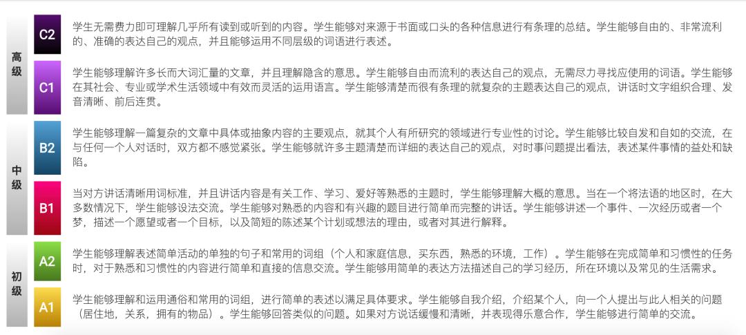 英语外教直播课深度测评,英语外教直播课评测