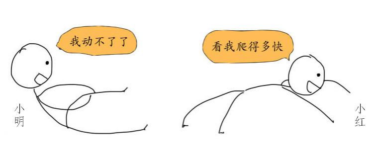 精神病和神经病的区别哪个病严重,精神病和神经病有哪些区别