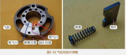 变频螺杆式空气压缩机,空调变频压缩机万能变频板