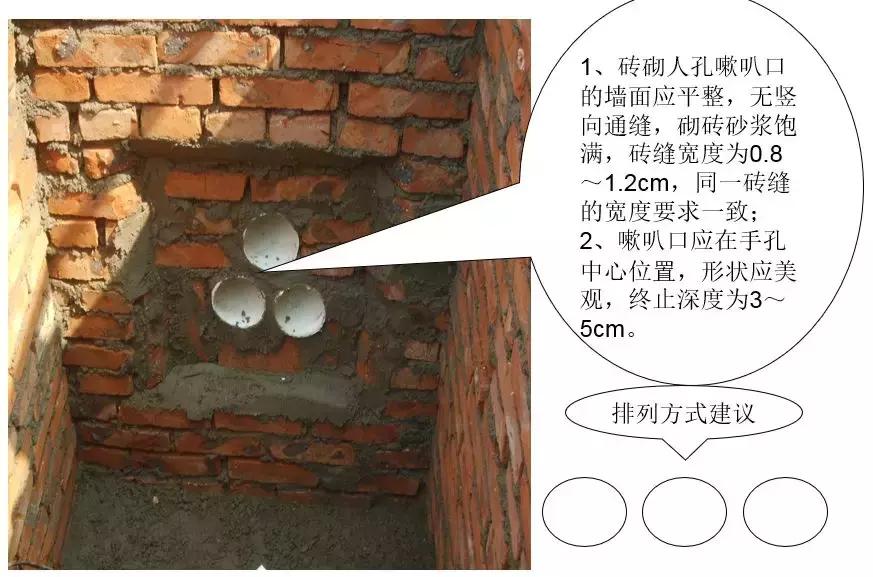 预埋管道施工全过程,引水管道埋管施工