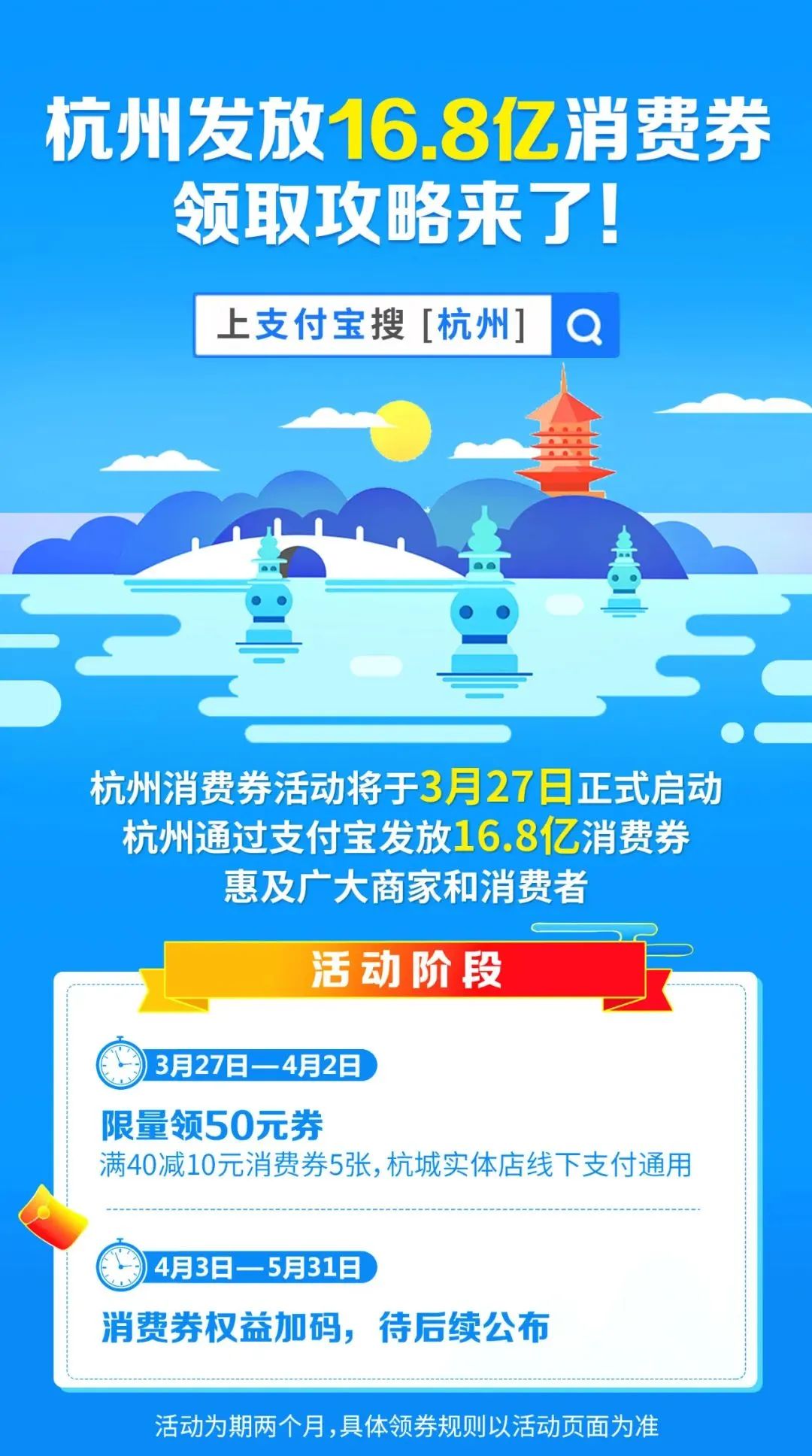 消费电子利好,电子消费券目前存在的弊端