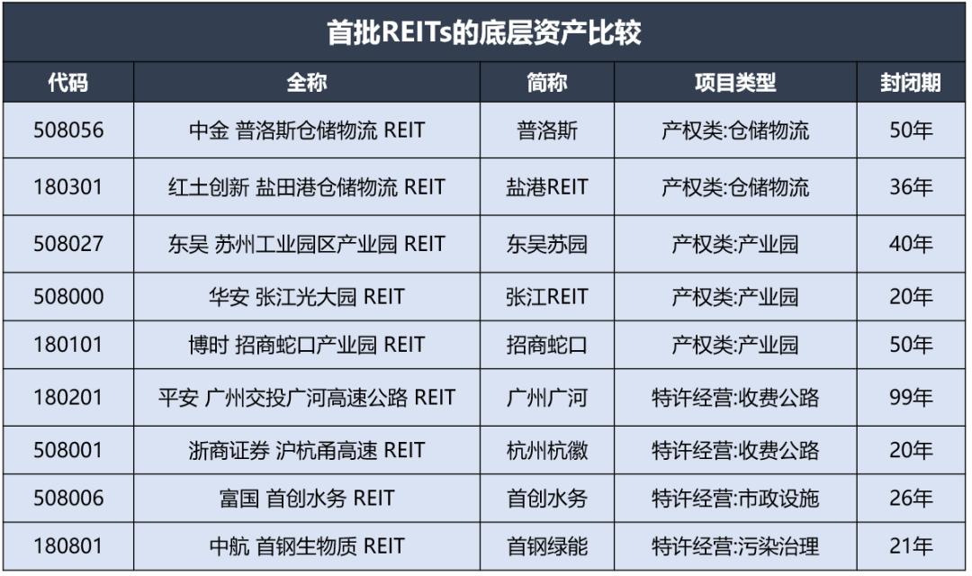 派息利率2.8,派息日前一天买入划算吗