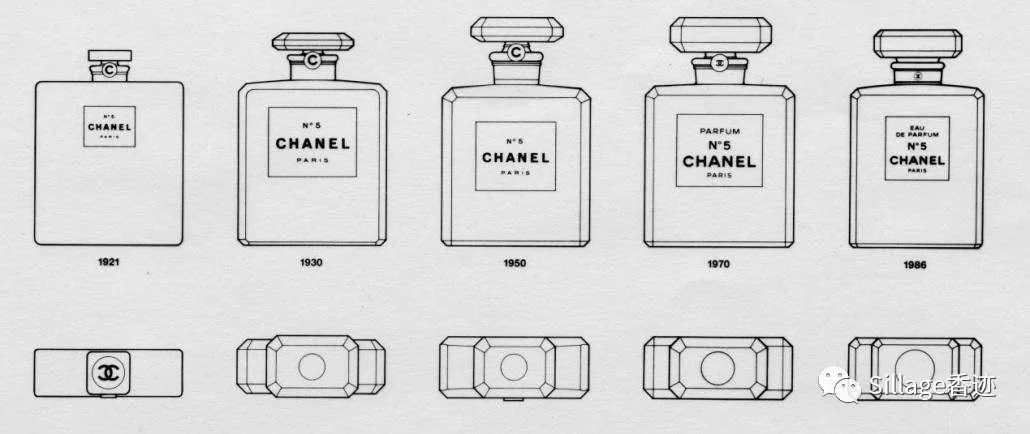 梦露和香奈儿五号,梦露代言香奈儿5号香水